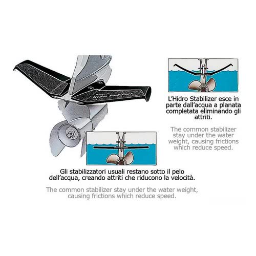 Stabilizzatori/sostentatori ATTWOOD Hidro Nautica Basile